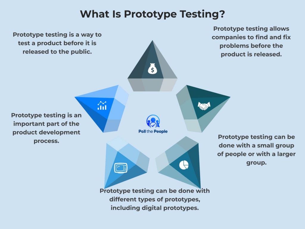 prototype test