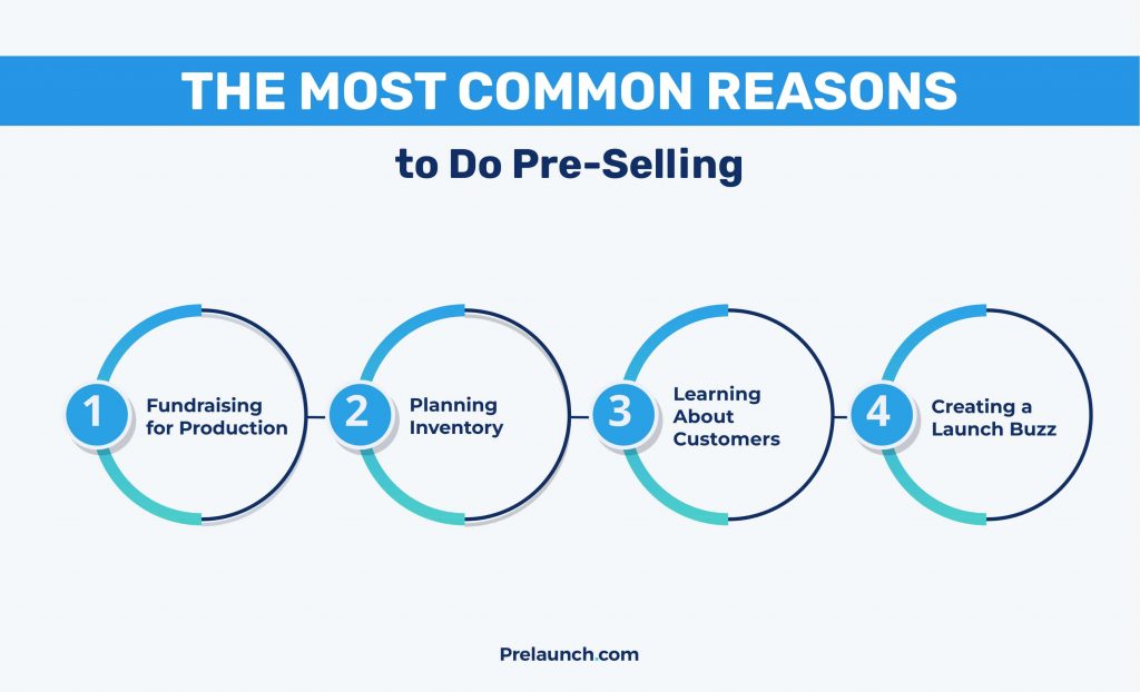 Pre-selling Reasons