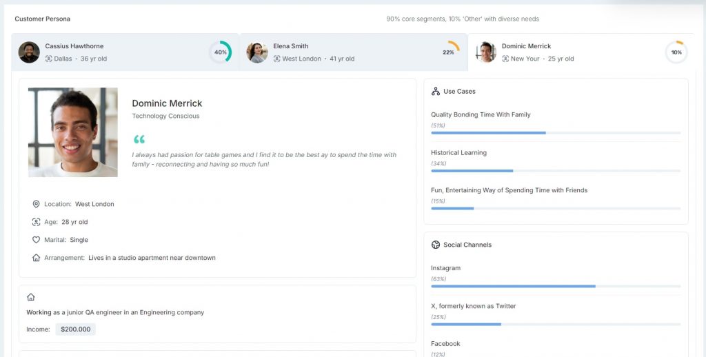 prelaunch segmentation analysis