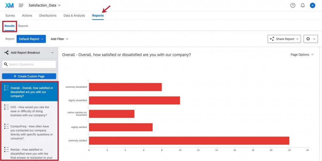 Qualtrics survey